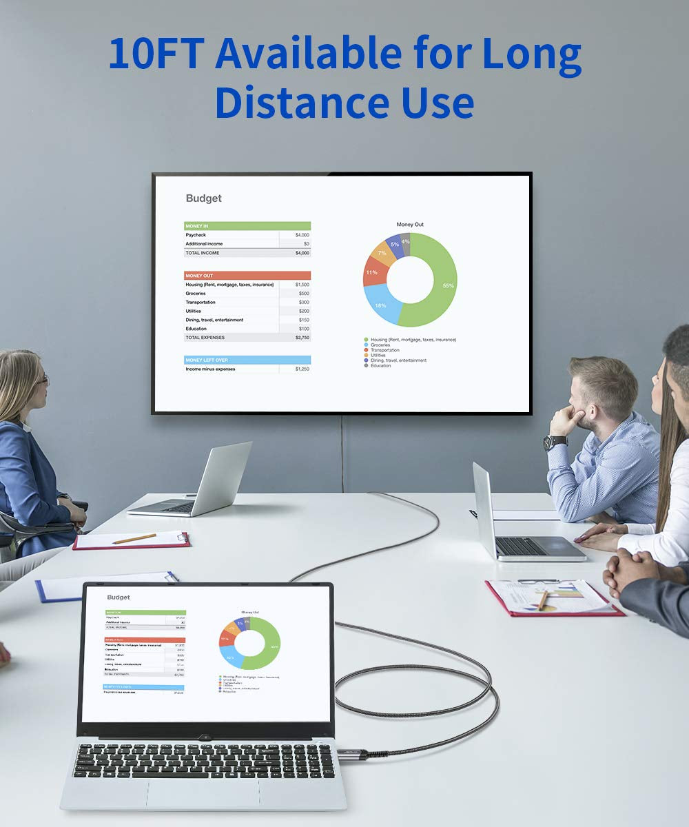 10FT DisplayPort to HDMI Cable, 4K@30Hz UHD, DP to HDMI for Dell Monitors, Projectors, Desktops, Compatible with AMD, NVIDIA, Lenovo, HP, Nylon Braided Design, Supports 1440P/2K@60Hz