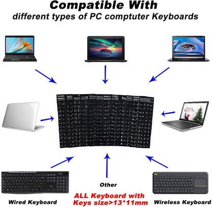 2PCS Universal English Keyboard Stickers, Matte Replacement English Keyboard Stickers with White Font on Black Background for Laptops and Desktops, Keyboard Alphabet Stickers | Replacement English Keyboard Stickers with White Font on Black Background