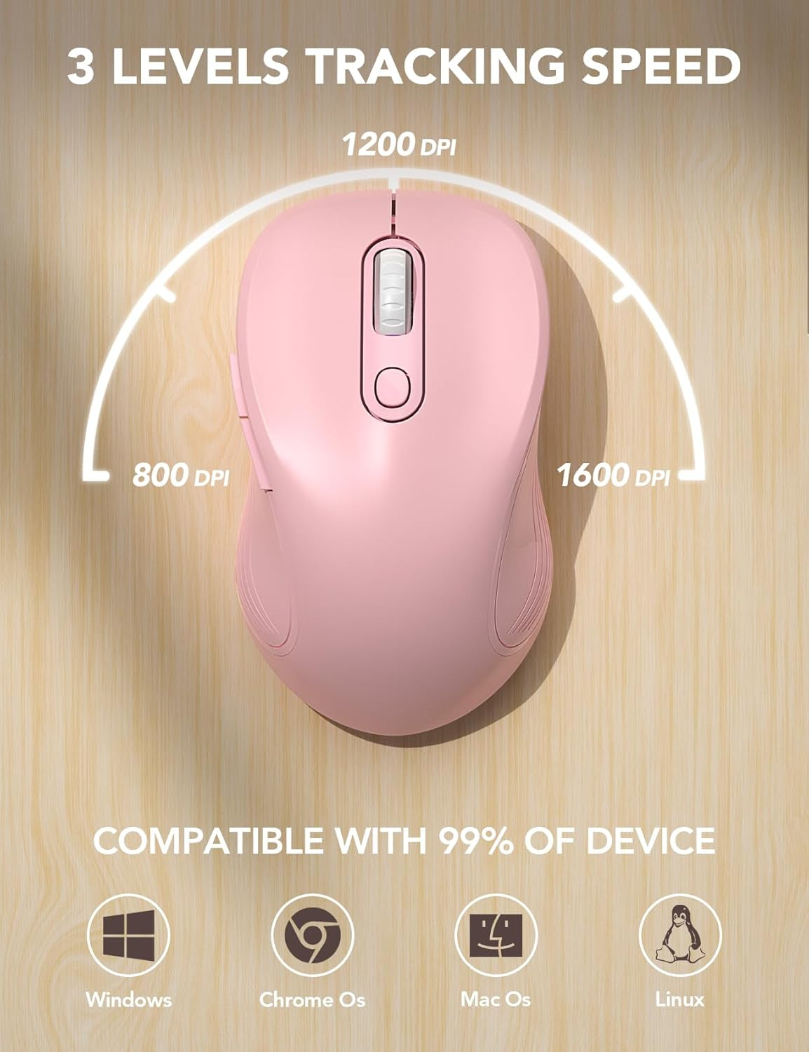 Wireless Mouse for Laptop, Ergonomic 6-Button Mouse, Baby Pink | 2.4Ghz USB Receiver, Back/Forward Buttons, 3 Adjustable DPI Levels, Silent Clicks, USB-C Adapter, Windows/Mac/Chrome Os/Linux